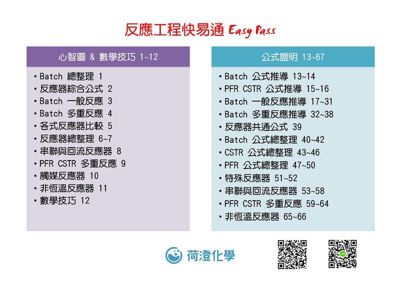 快易通1