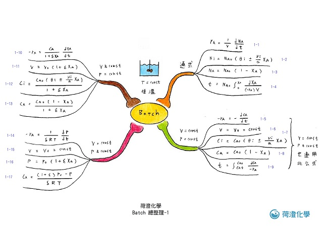 快易通2