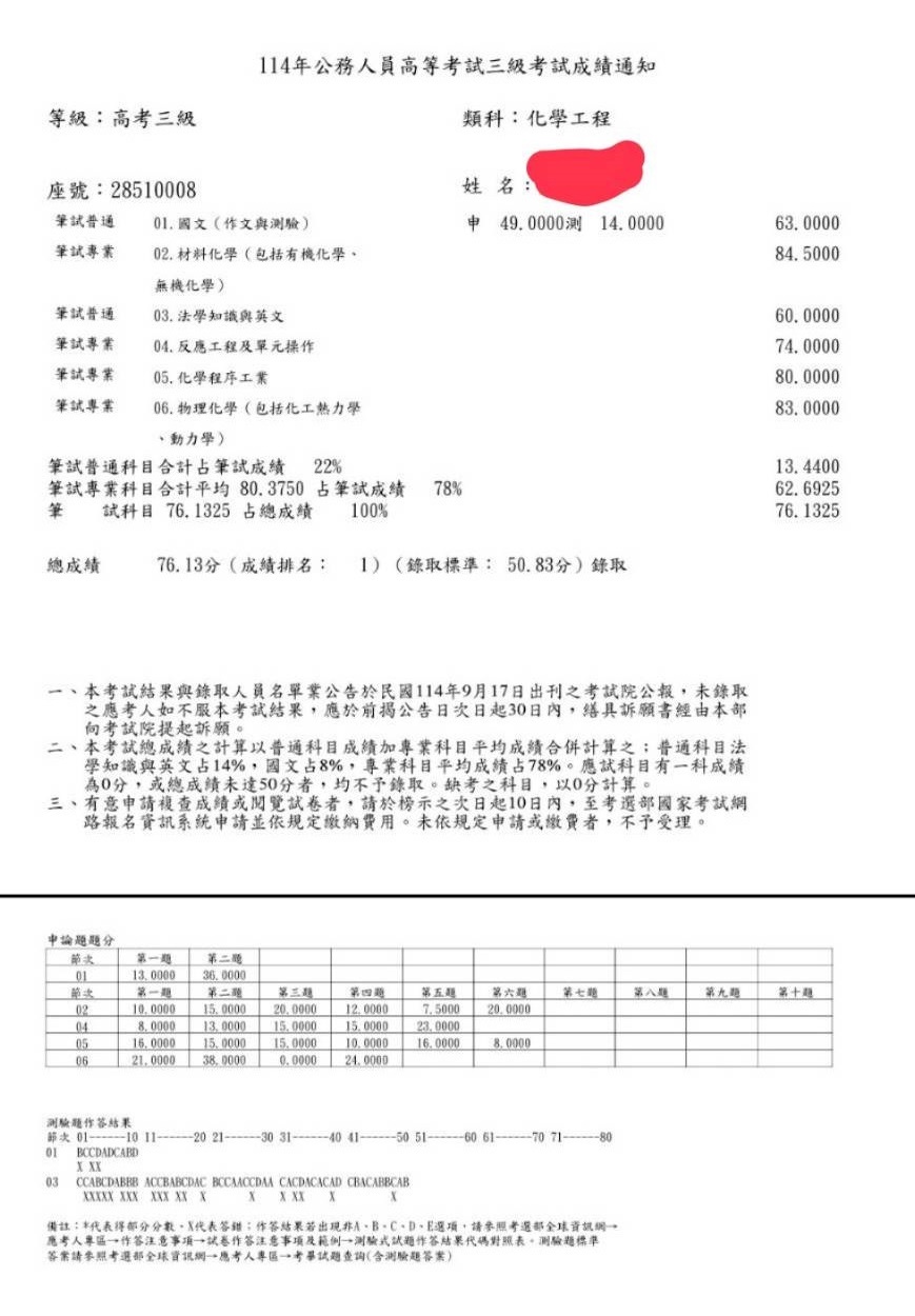 114年高考化工榜首上榜心得