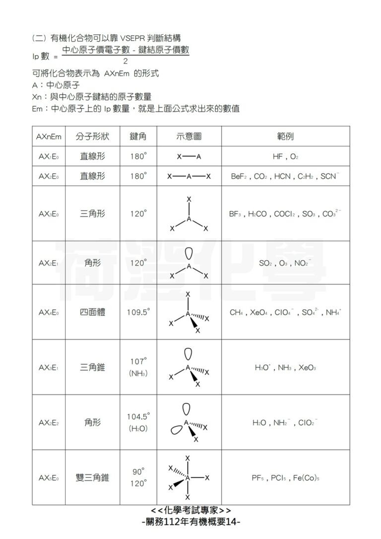 112關四有機