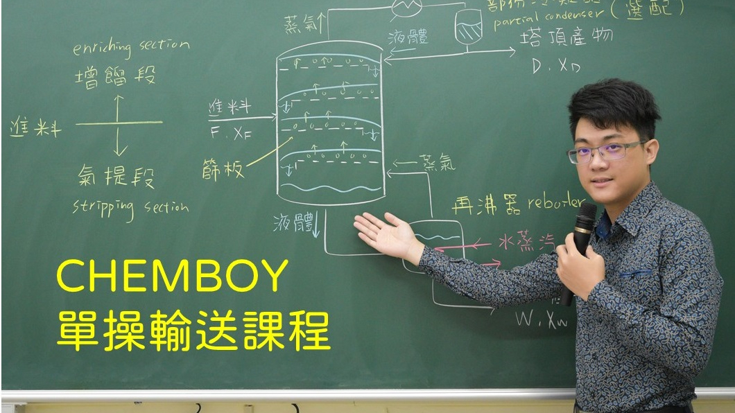 單操輸送課程兩年版